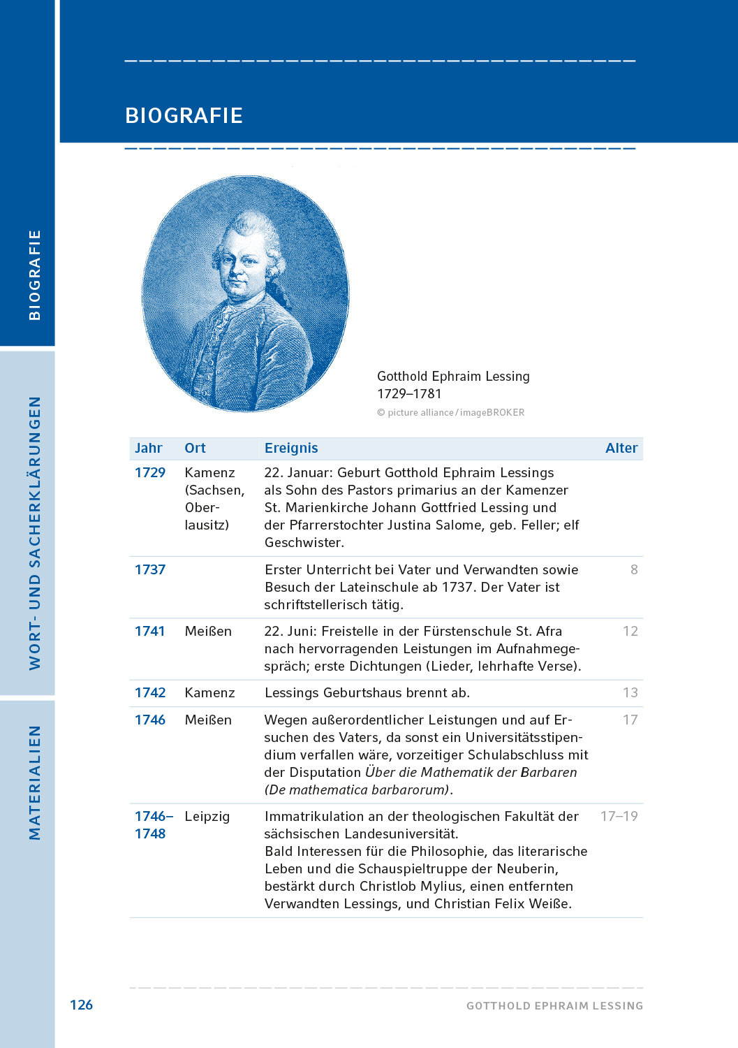 Lessing, Gotthold Ephraim: Nathan der Weise. HL PLUS – Bild 6