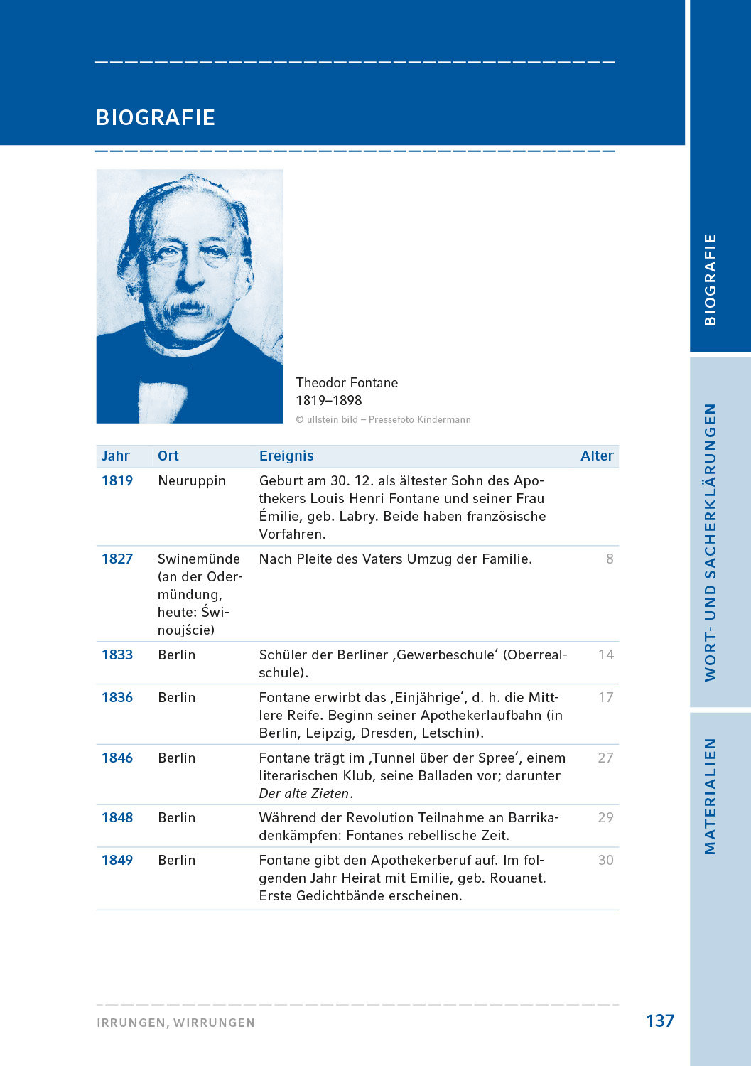 Fontane, Theodor: Irrungen, Wirrungen. HL PLUS – Bild 5