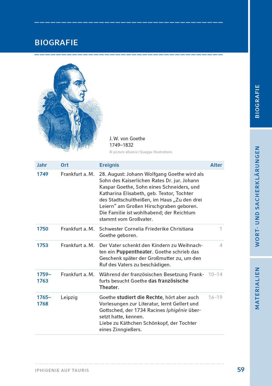 Goethe, Johann Wolfgang v.: Iphigenie auf Tauris. HL PLUS – Bild 6