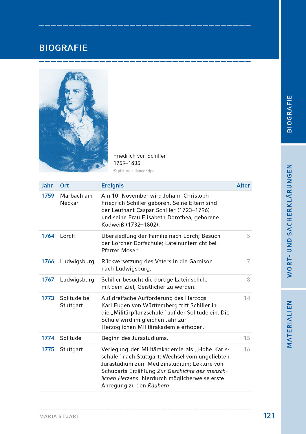Schiller, Friedrich v.: Maria Stuart. HL PLUS – Bild 6