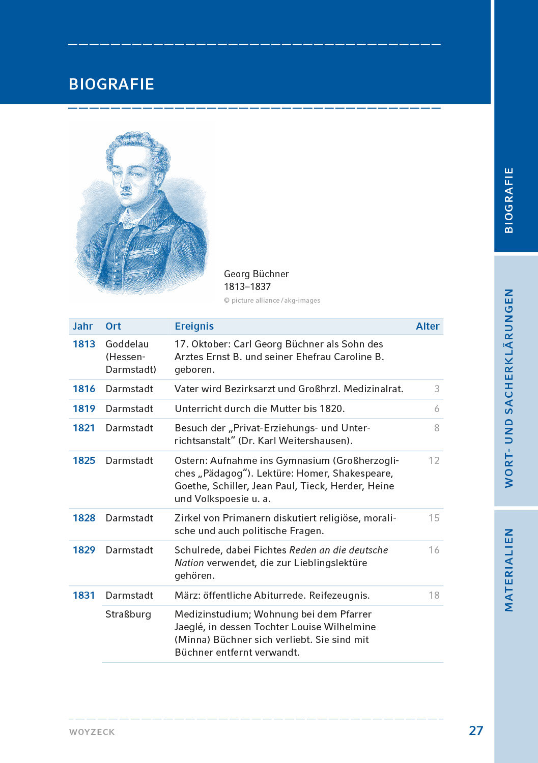 Büchner, Georg: Woyzeck. HL PLUS – Bild 6